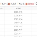 센텀지호(031-793-4010)공인 네이버블로그