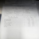 강서카센터 이미지