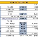 역전씨푸드 이미지