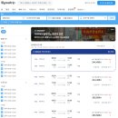 아시아제주주식회사 | [일본 여행] 오사카 벚꽃 개화 시기 날짜, 항공권 특가 일정 정리