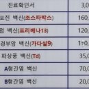 이정열내과의원 이미지