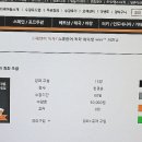 마르하반 아랍어 회화 초급 이미지