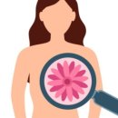 강남아름다운유외과의원 이미지