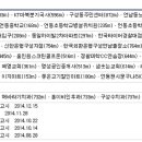 파인글로브 이미지