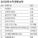 별별마켓 이미지