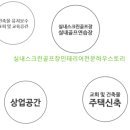 에스티스크린골프존
