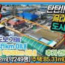 차부약국 이미지