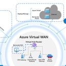(주)이야소프트 이미지