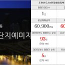 부영초록공인중개사사무소 이미지