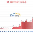 광장84호 이미지