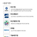 동진에이엠씨