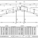 표준축산 이미지