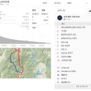 삼거리슈퍼 자판기