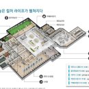 라이프아파트 이미지