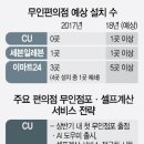 이마트24더조선호텔점 이미지