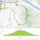 용마산 등산로 전경-⑤(조망점능선 +산곡초교계곡 : 두리봉~산곡초교 버스정류소 구간, 하남 용마산 산행지도, 산행코스포함) 이미지