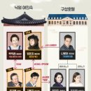 낙원여인숙 이미지