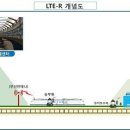 공단6로 R 티스토리