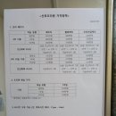 수원제일산후조리원 이미지