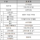 경희대학교 미디어커뮤니케이션대학원 이미지