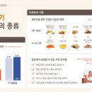 책속 키워드 단어찾기 이미지