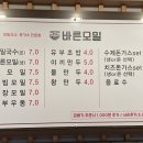 바른모밀