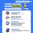 e 편한 할인마트 | 다낭 여행 준비 / 항공권, 숙소, 여행자보험, e심, 필수어플 (아고다 50%, 그랩vs인드라이브)