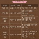 상상아트홀 초콜릿하우스: 대전 볼만한 공연 추천, 멜로 뮤지컬 관람 후기