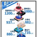 고덕파워점프
