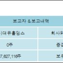 (주)플러스홀딩스 이미지