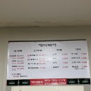 해미복어