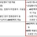 카페PC방 이미지