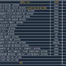 랜덤박스 이미지