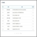 CU(진해속천점) 이미지