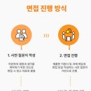 대학생연합광고동아리 [애드컬리지] 39기 면접 후기 ㅣ면접 질문ㅣ면접 과정