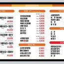 마당쇠돼지갈비전포점 이미지