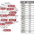 마포전철역 2번출구 이미지