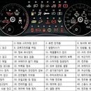 교동마을 쌍용(아) 네이버블로그