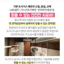 금오가스 (주) 이미지