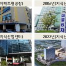 오션통신산업 이미지