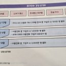 주식회사 우리통신 이미지