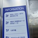 전라남도교육청순천만생태문화교육원 생태인문도서관 이미지