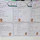 종덕초등학교 이미지