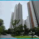 순환로 214번길 네이버블로그