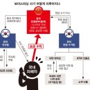 좋은피싱