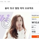 프로젝트100% 이미지