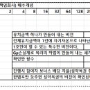 유한책임회사 1 이미지