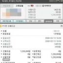 S PC방 이미지