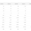 (주)우정메디칼 이미지