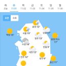 오늘의 날씨 🌞☔️☃️. 2023년 11월 1일 수요일 이미지